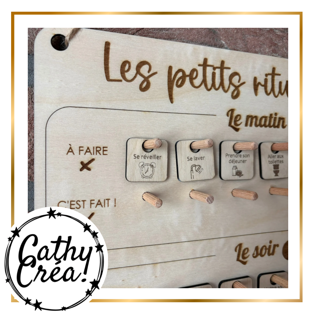 Tableau des rituels